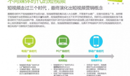 短视频 艾瑞,揭秘热门内容背后的数据秘密